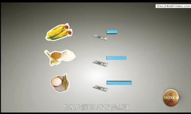 货币第六集 通胀之殇
